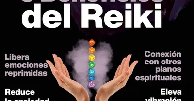 Imagen del anuncio: Masajes y Reiki a domicilio